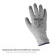 Guantes Anticorte Fibra De Vidrio Talla 6"